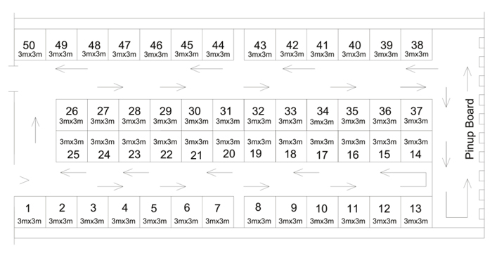 Layout